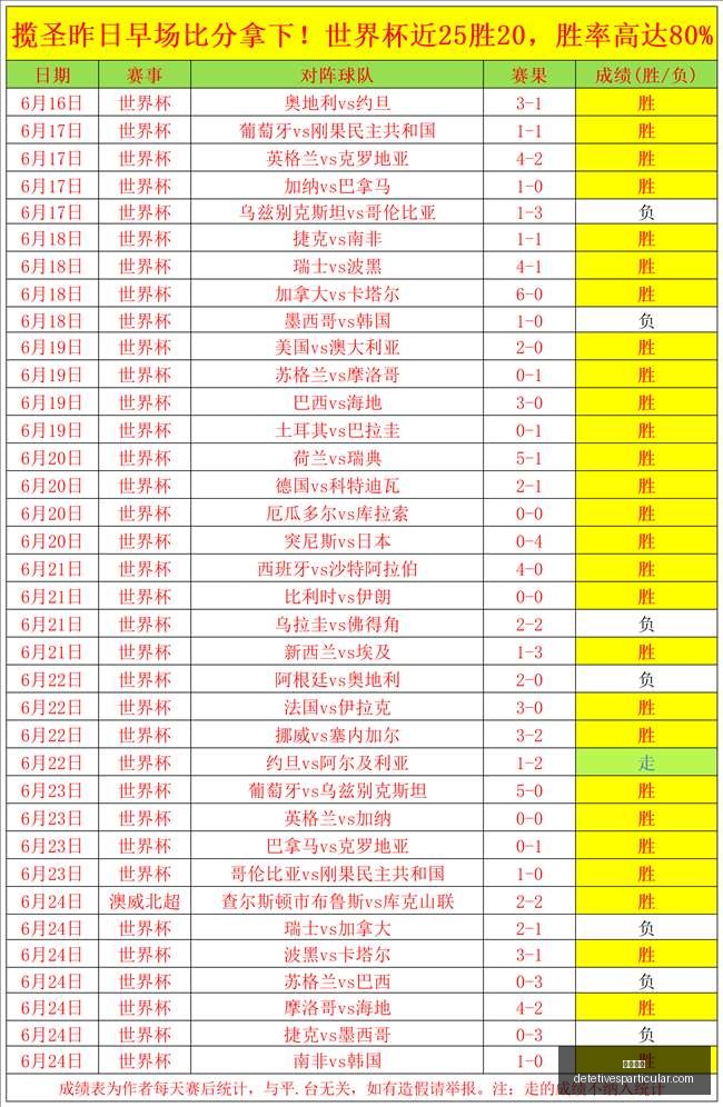 迈阿密赛事,安排公布,郑钦文瞄准,开云入口官网,开云入口,开云体育app下载,开云代理,开云全站